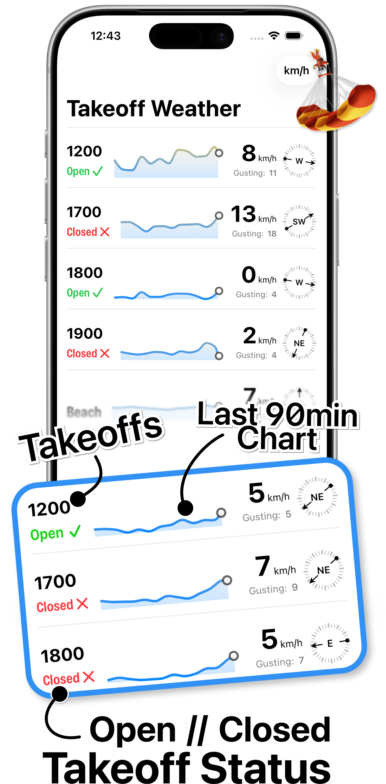 Acro Winds App on iPhone 16 Pro